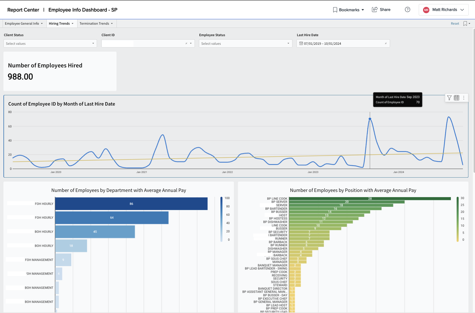 Report Center Employee Hiring Analytics