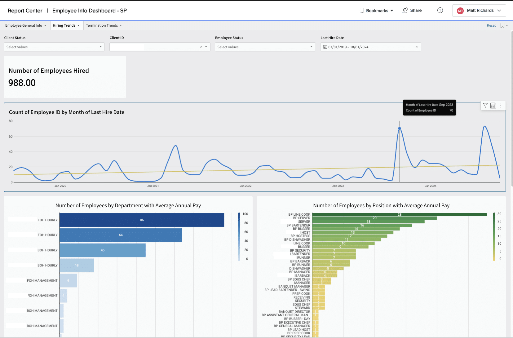 Report Center Employee Hiring Analytics