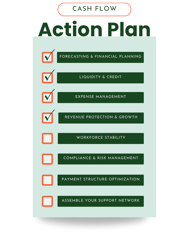 cash flow plan